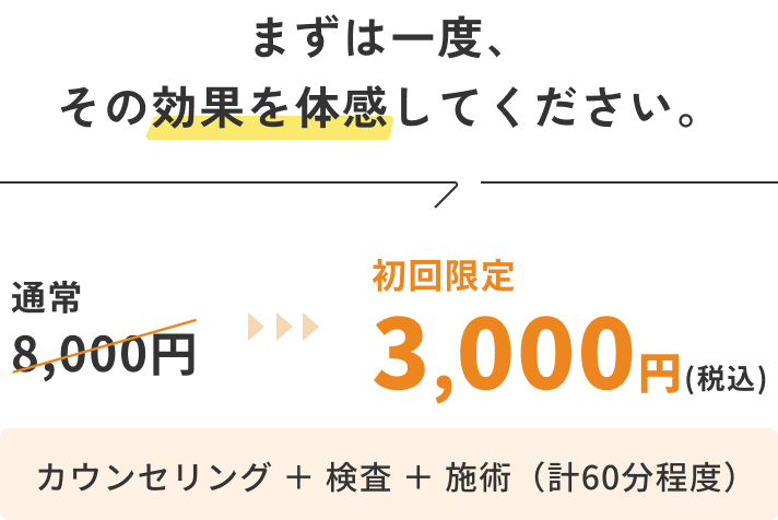 まずは一度、その効果を体感してください。通常8,000円→初回限定3,000円（税込）カウンセリング+検査+施術（計60分程度）